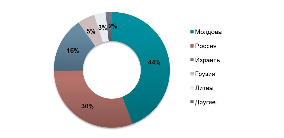 morozhenoe228022013.jpg