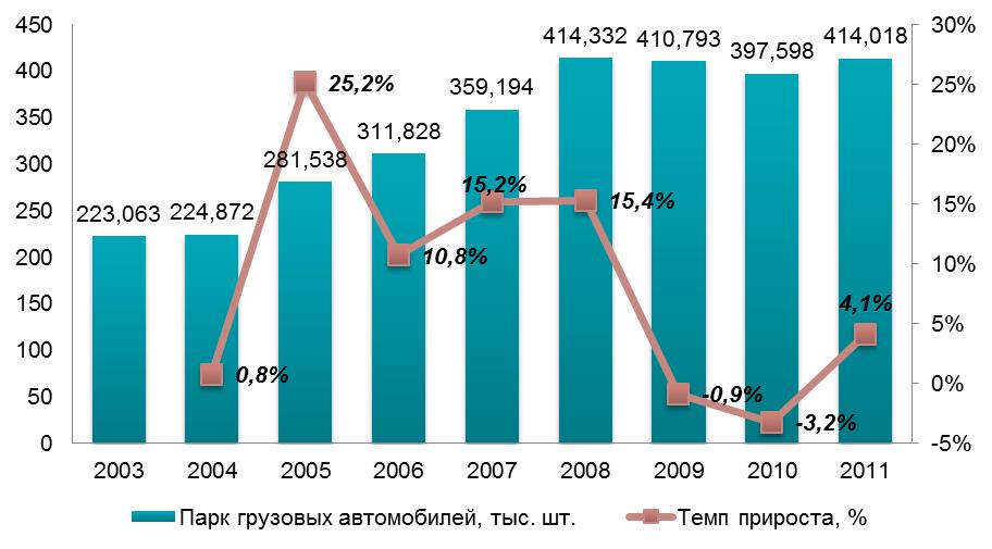 kazgruz114032013.jpg