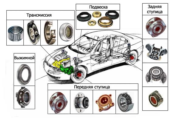 сменить_деталь_автомобилю2.jpg