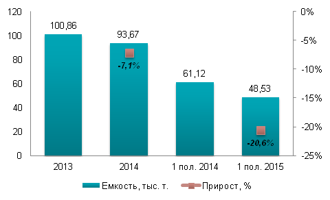 24_02_мороженое.png