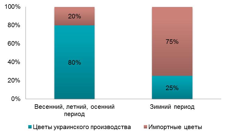 biznes-v-kotorom-kazhdyy-den-prazdnik2.jpg