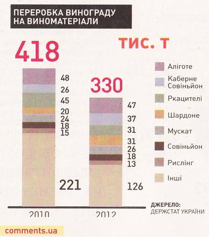 rynok-vinomateryalov-1.2.jpg