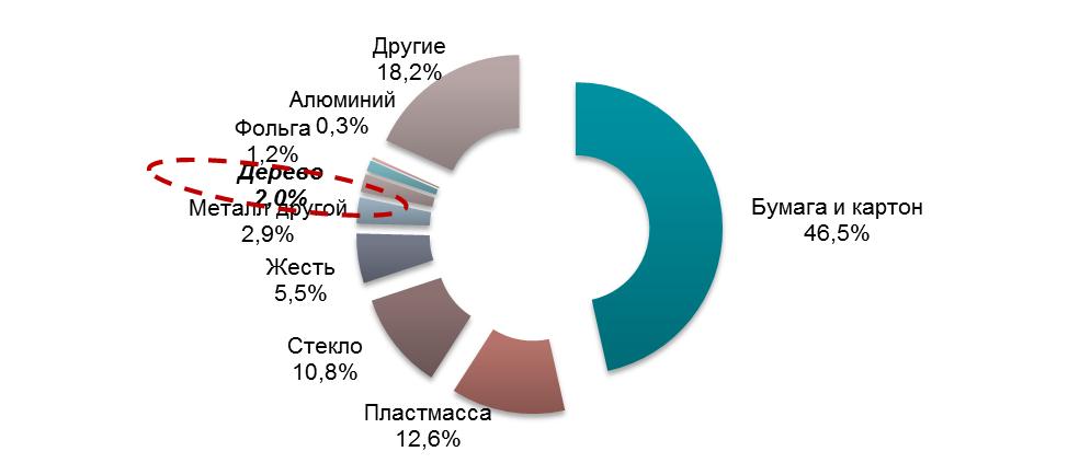 bochki210220132.jpg