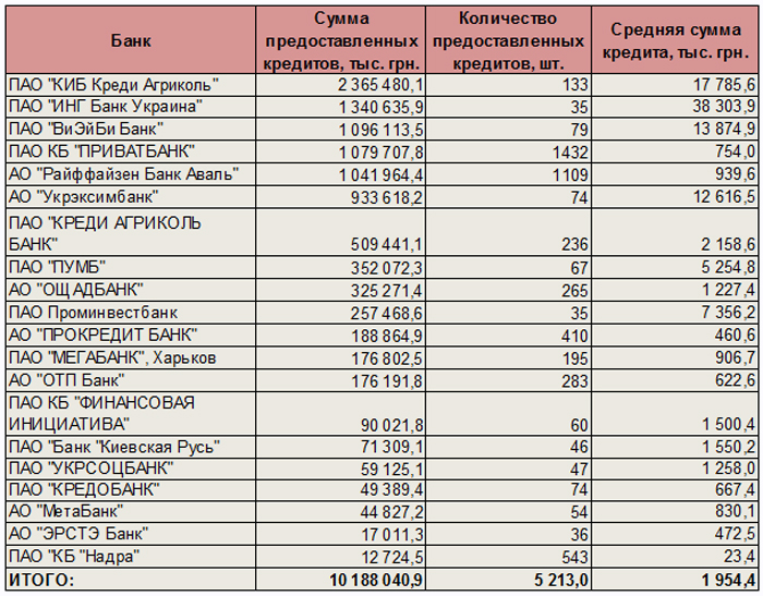 agro430042013.jpg