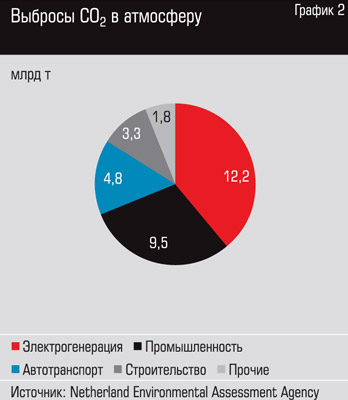 daleko-li-otedem-ot-rozetki2.jpg