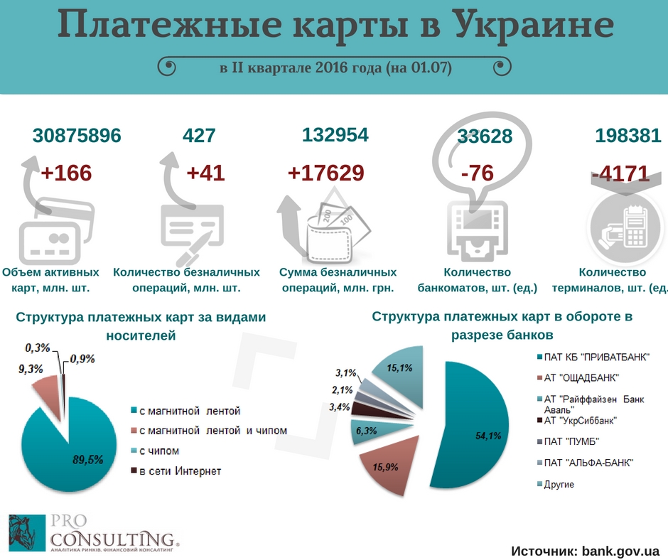 инфографика_карточки_7.10.jpg