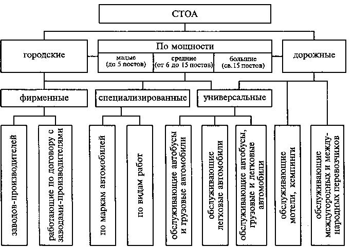 сменить_деталь_автомобилю5.jpg