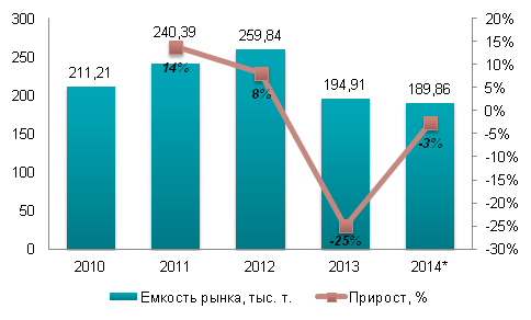 22.02_табл_печнье2.png