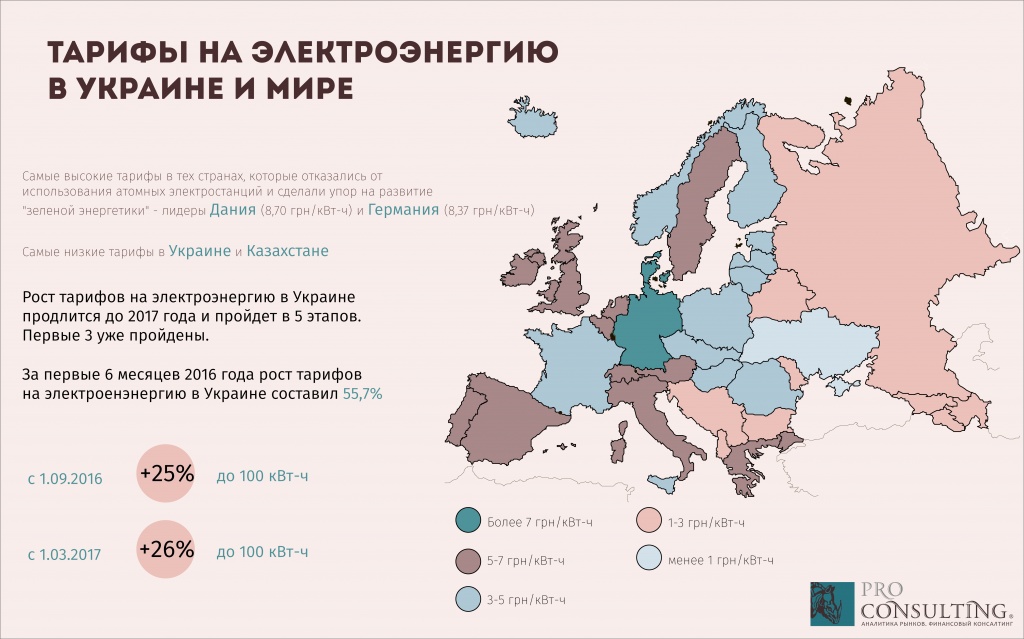 инфографика_электричество_9.08.jpg