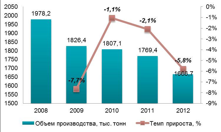 hleb119032013.jpg