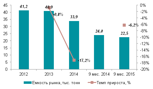 02.02_таблица_чай.png