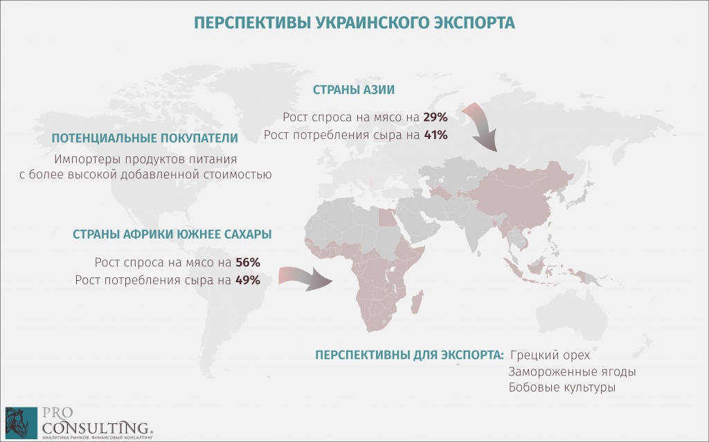 Инф.экспорт.jpg