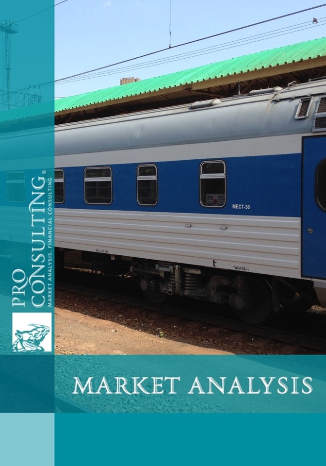 Market research passenger carriages in the CIS countries. 2011