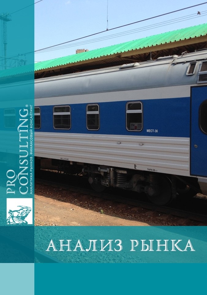 Анализ рынка пассажирских вагонов в странах СНГ. 2011 год