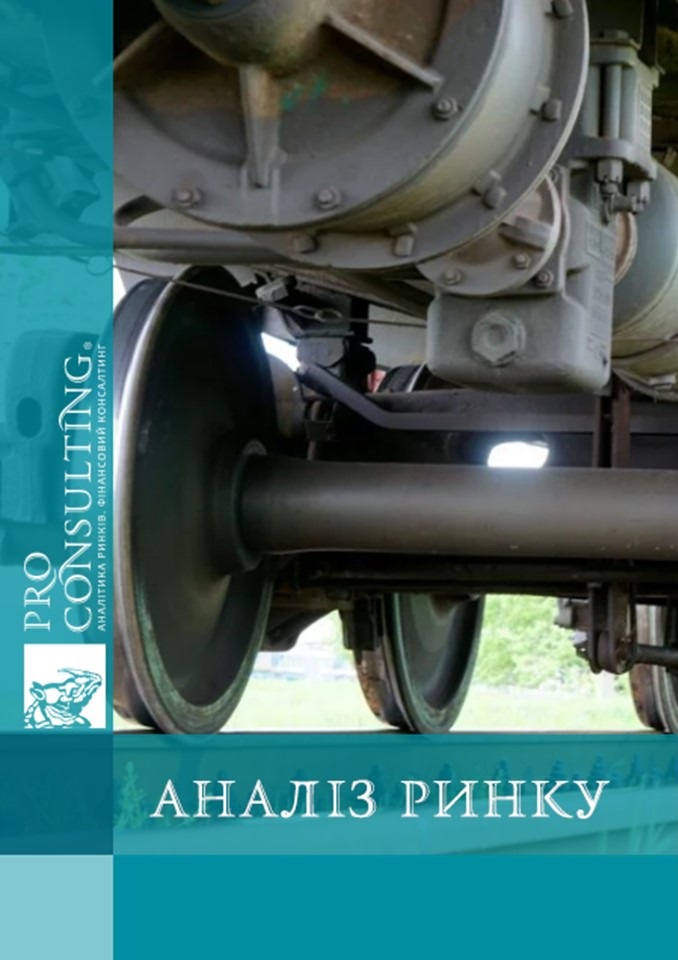 Аналіз ринку гальмівного обладнання залізничного призначення в Україні. 2020 рік