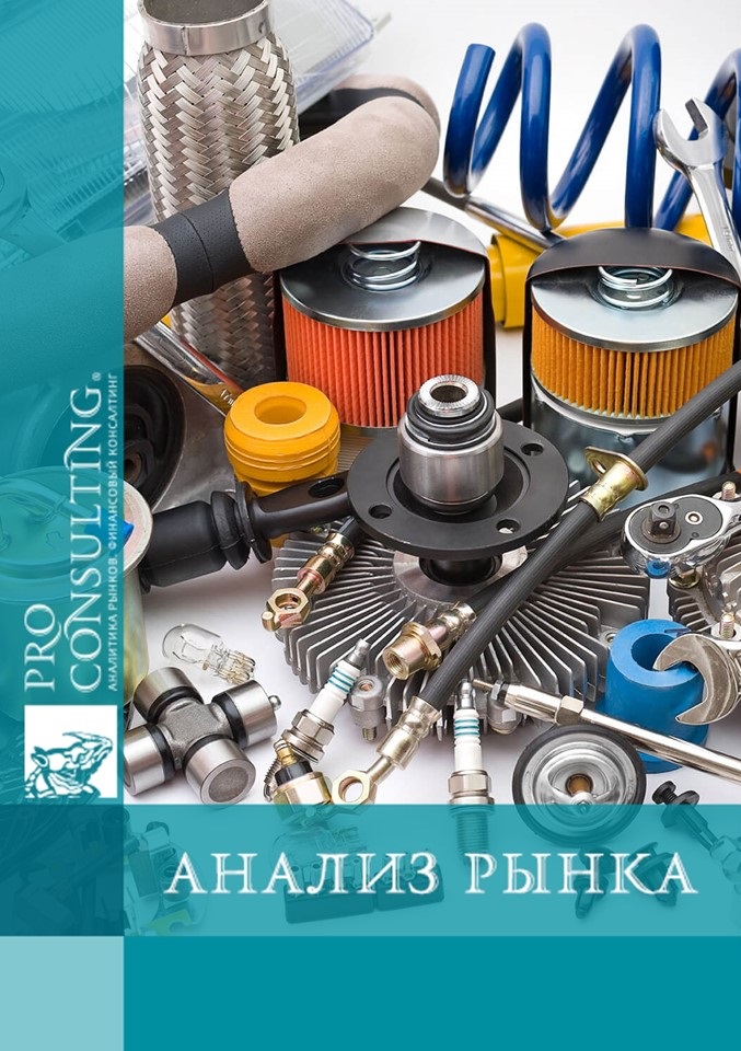 Анализ рынка автозапчастей в Украине. 2023 год