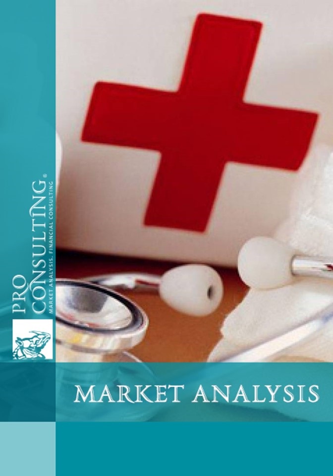 Market research of the medicine market in Ukraine. 2010