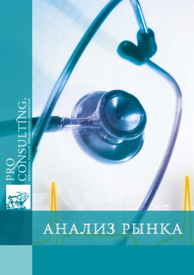 Анализ рынка частных медицинских услуг. 2013 год