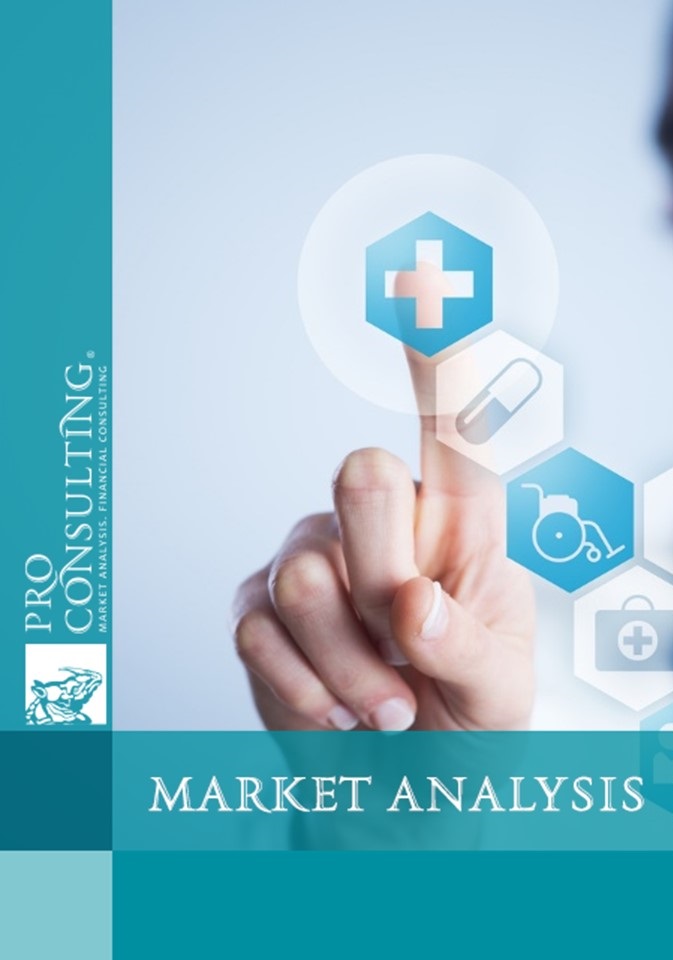 Market research report on private medical services in Kiev and Ukraine. 2013