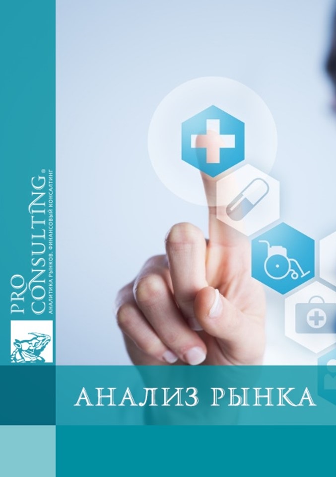 Анализ рынка частных медицинских услуг Киева и Украины. 2013 год