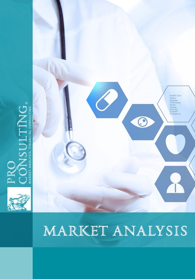 Kharkiv private medical services market report. 2018