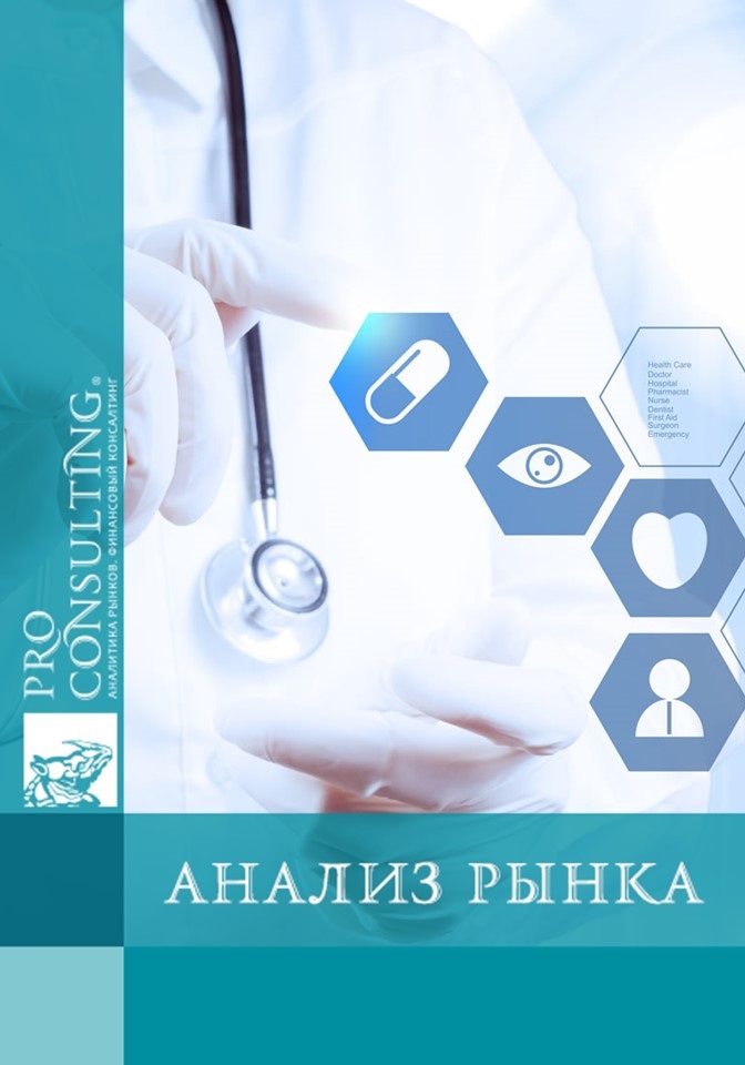 Анализ рынка частных медицинских услуг Харькова. 2018 год