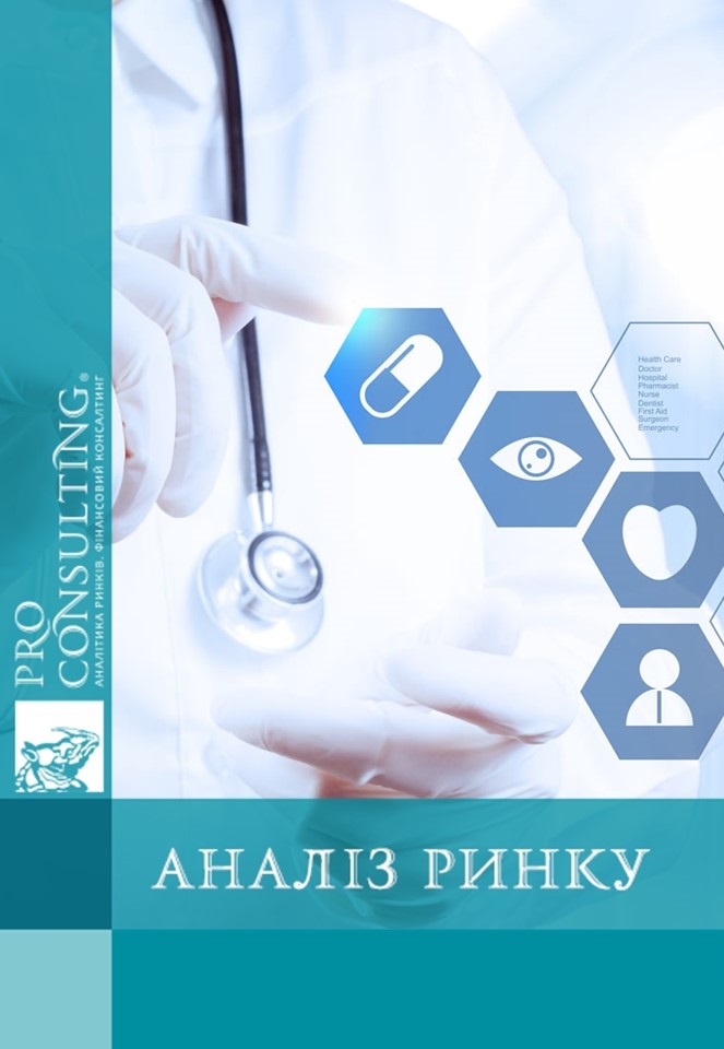 Аналіз ринку приватних медичних послуг Харкова. 2018 рік