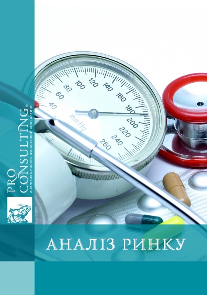 Аналіз ринку медичних послуг в Азербайджані. 2017 рік