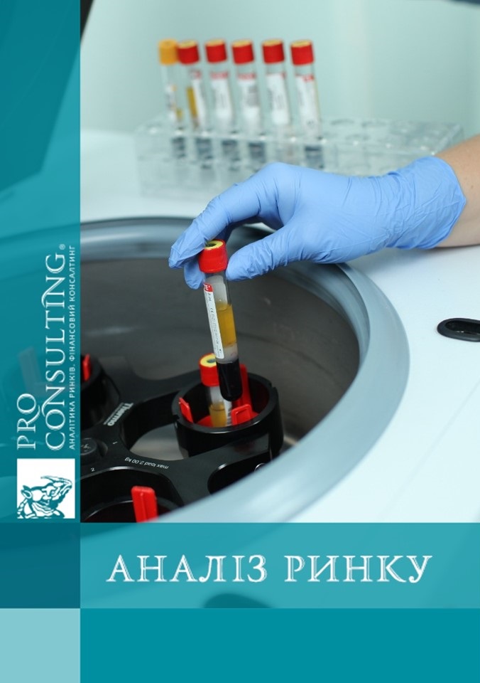 Аналіз зовнішньоторговельної діяльності (імпорту) на ринку медичного обладнання України. 2018 рік