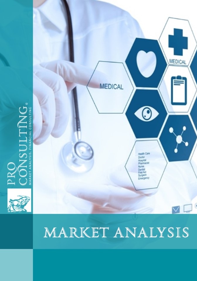 Ukrainian medical services market research report. 2018