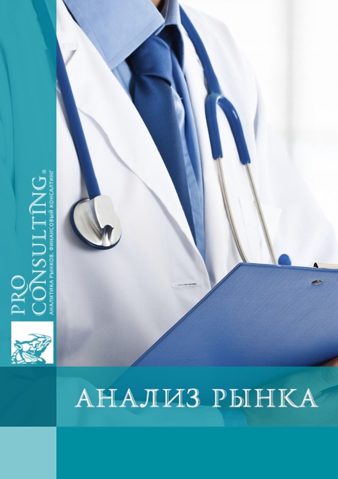 Паспорт рынка медицинских услуг в г. Киев. 2018 год