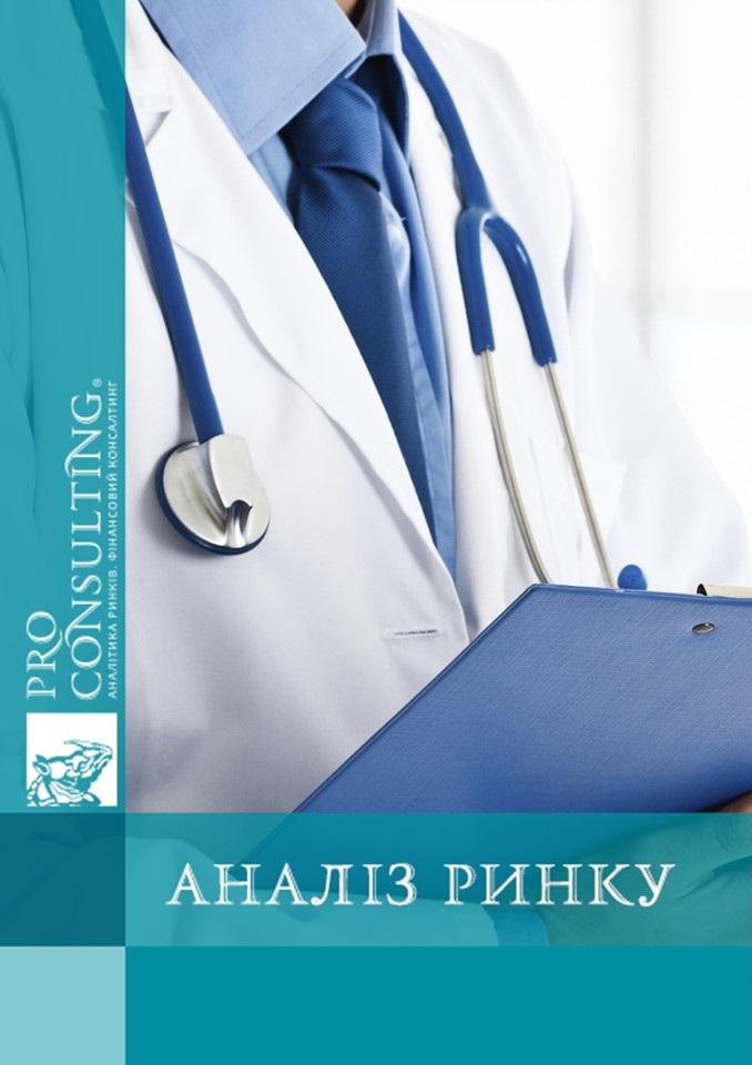 Паспорт ринку медичних послуг у місті Києві. 2018 рік