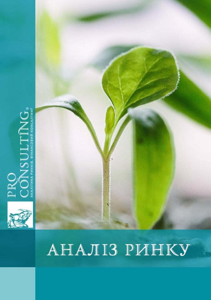 Дослідження ринку біопрепаратів для захисту рослин. 2019 рік