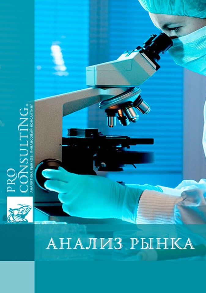 Исследование рынка лабораторных услуг в Западной Украине. 2019 год