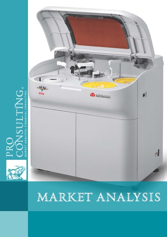 Market research of IVD equipment in Ukraine. 2019 year