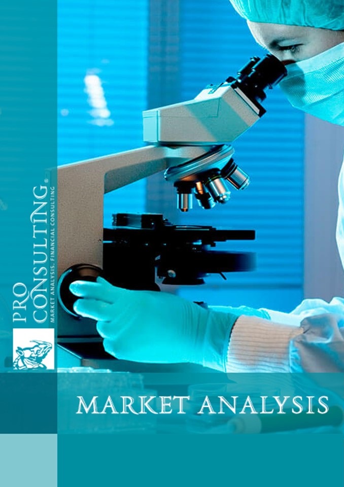 Market research of laboratory services in Western Ukraine. 2019