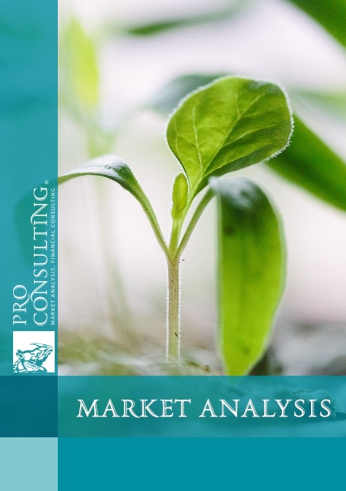 Market research of biological products for plant protection. 2019