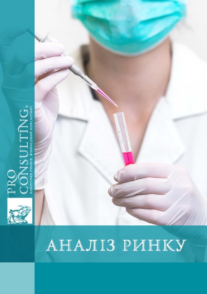 Аналіз ринку медичних і лабораторних послуг в Україні. 2020 рік