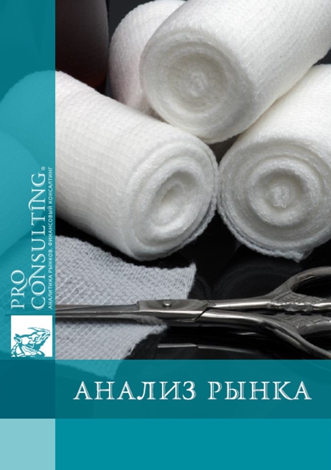 Анализ рынка медицинских изделий в Украине. 2020 год