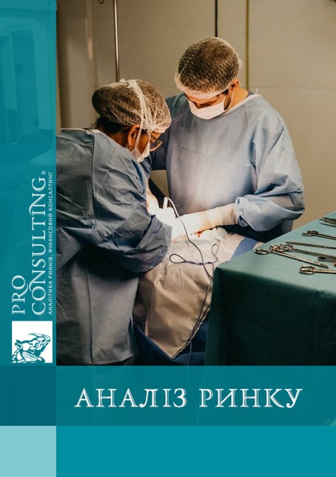 Аналіз ринку черепно-щелепно-лицевої хірургії в Україні. 2021 рік