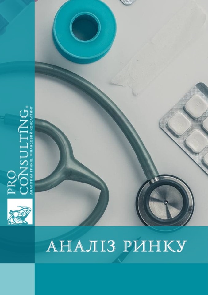 Аналіз ринку пакетних медичних послуг  у м. Київ за 2019 – 6 міс. 2021 рр.