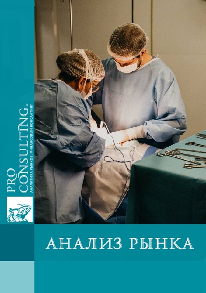 Анализ рынка черепно-челюстно-лицевой хирургии в Украине. 2021 год