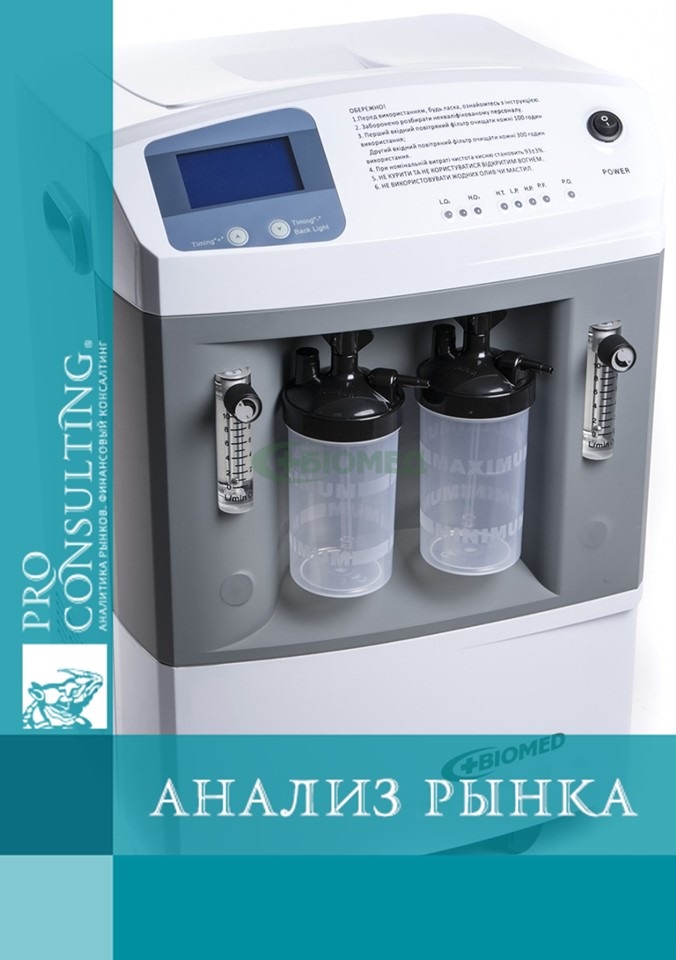 Анализ рынка кислородных концентраторов Украины. 2021 год