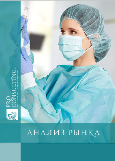 Анализ рынка одежды медицинского и промышленного назначения в Украине. 2022 год