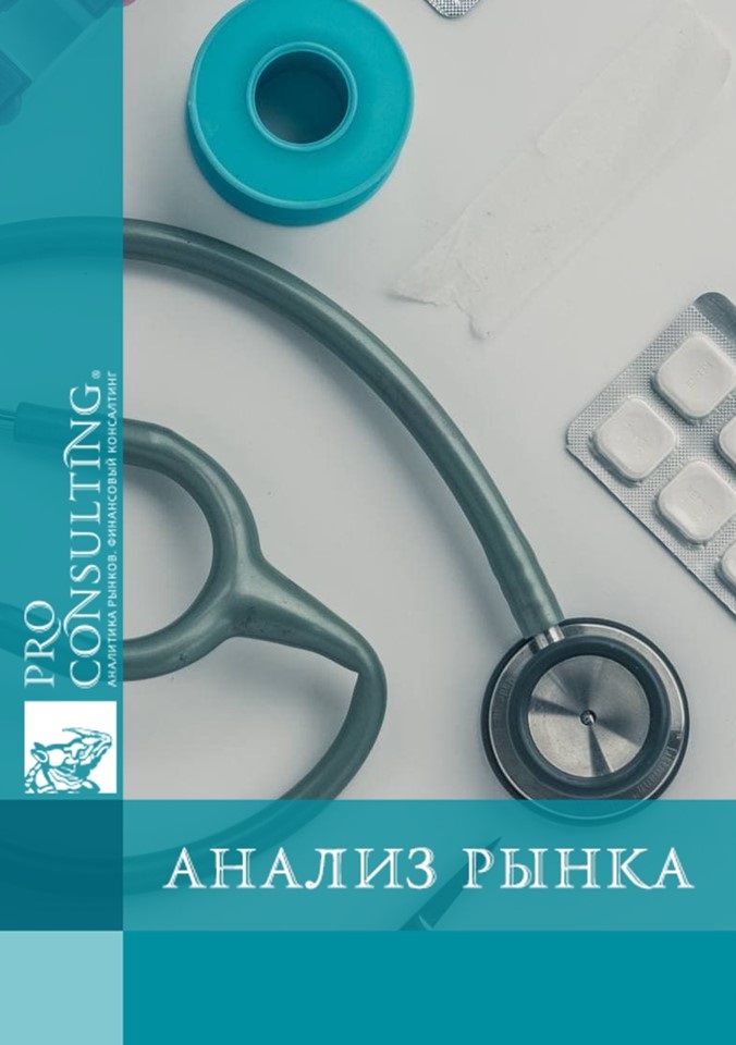 Анализ рынка пакетных медицинских услуг в Киеве за 2019 – 6 мес. 2021 гг.