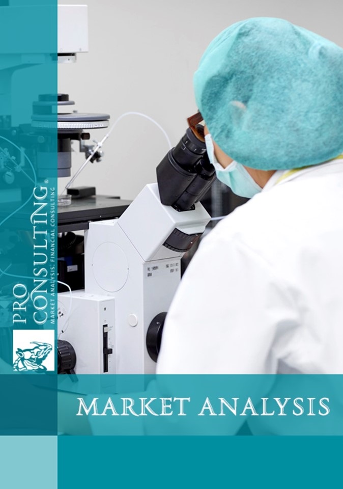 Market research report on medical and laboratory services in Ukraine. 2021 year