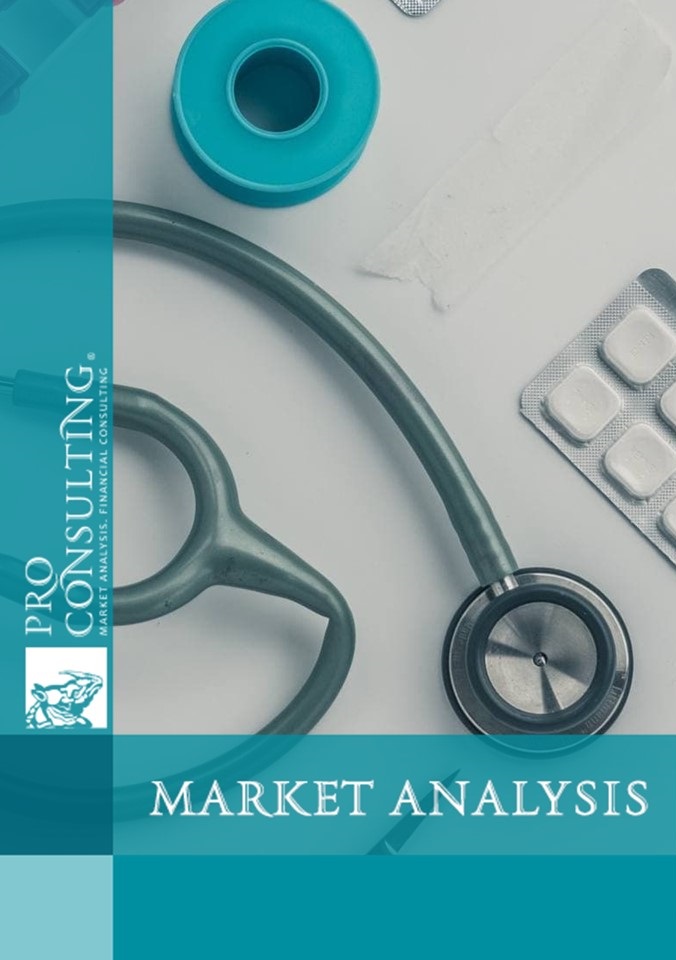 Market Analysis of package medical services in Kiev  in  2019 - 6 months. 2021 years