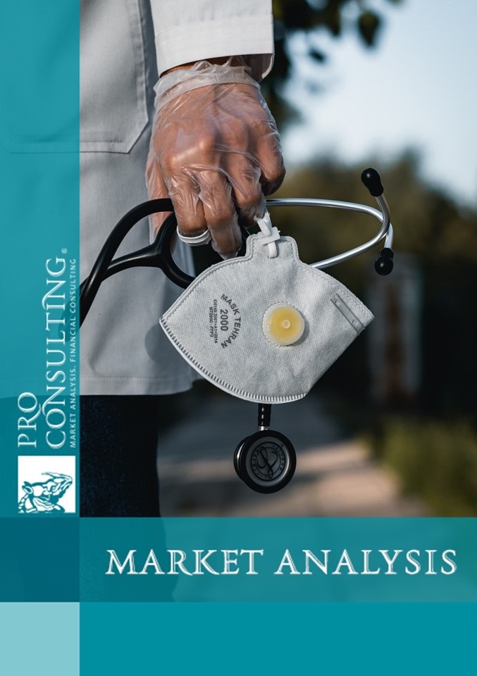  Analysis of the medical services market in Ukraine. 2021 year