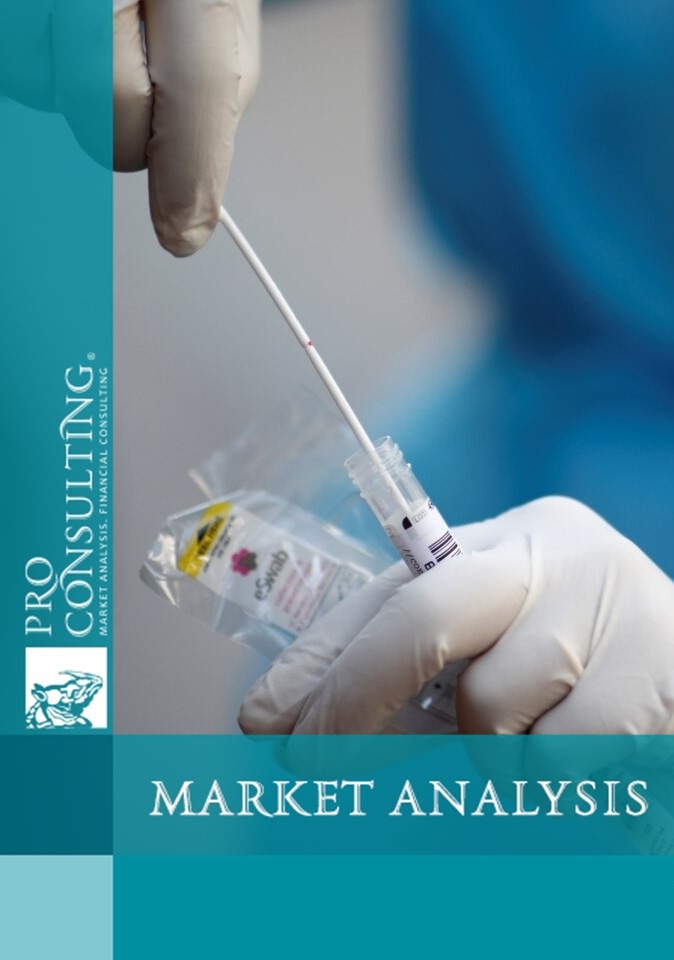 Market research report on reagents for PCR testing in Ukraine. 2024