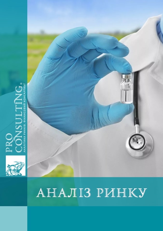 Аналіз ринку ветеринарних препаратів в Україні. 2023 рік